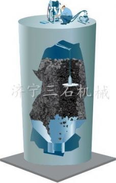 點擊查看詳細信息<br>標題：水泥清庫機  閱讀次數(shù)：5978